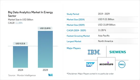 Big Data Analytics  In Energy Sector - Market