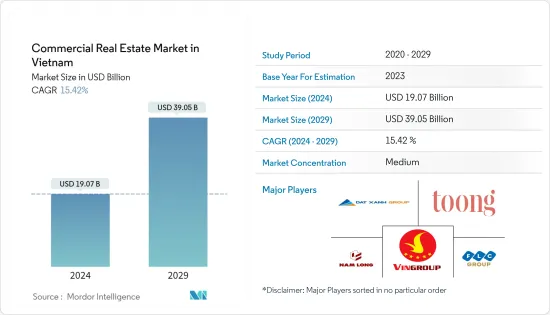 Commercial Real Estate  in Vietnam - Market