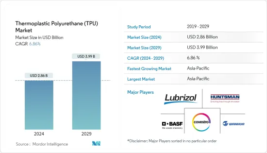Thermoplastic Polyurethane (TPU) - Market