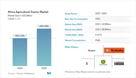 Africa Agricultural Tractor - Market