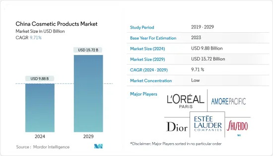 China Cosmetic Products - Market