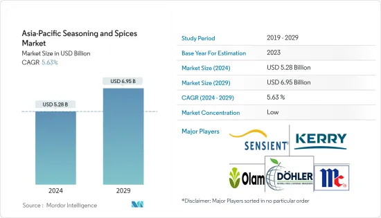 Asia-Pacific Seasoning and Spices - Market