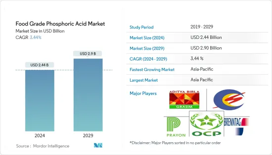 Food Grade Phosphoric Acid - Market