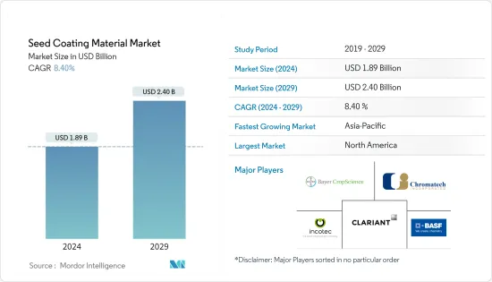 Seed Coating Material - Market