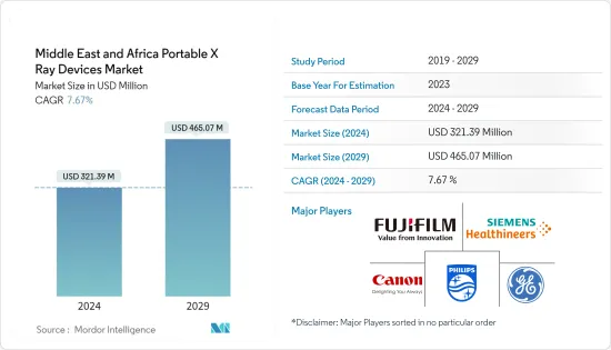 Middle East and Africa Portable X Ray Devices - Market