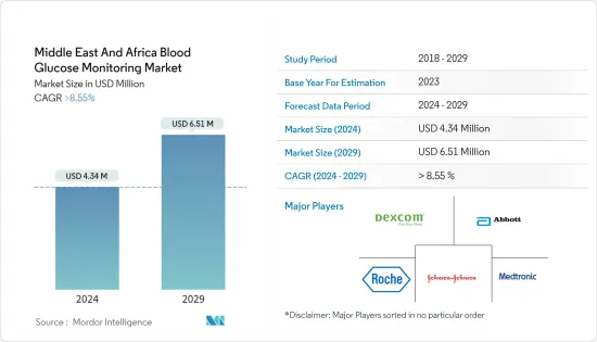 Middle East And Africa Blood Glucose Monitoring - Market