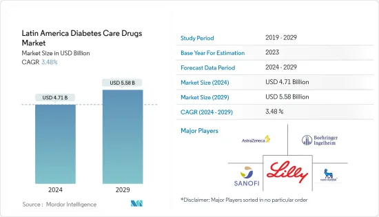 Latin America Diabetes Care Drugs - Market