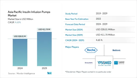 Asia-Pacific Insulin Infusion Pumps - Market