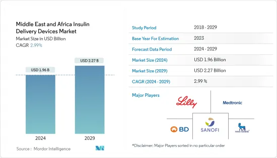 Middle East and Africa Insulin Delivery Devices - Market