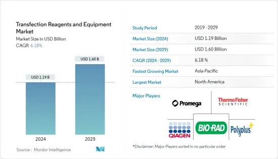 Transfection Reagents and Equipment - Market