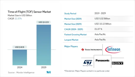 Time-of-Flight (TOF) Sensor - Market