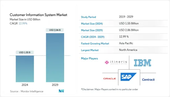 Customer Information System - Market