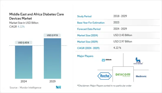 Middle East and Africa Diabetes Care Devices - Market