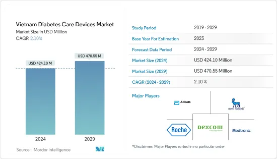 Vietnam Diabetes Care Devices - Market