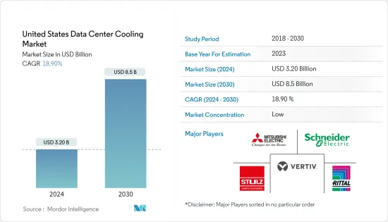 United States Data Center Cooling - Market