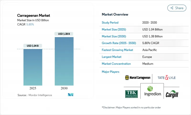 Carrageenan - Market - IMG1