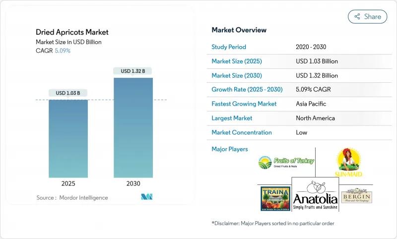 Dried Apricots - Market - IMG1