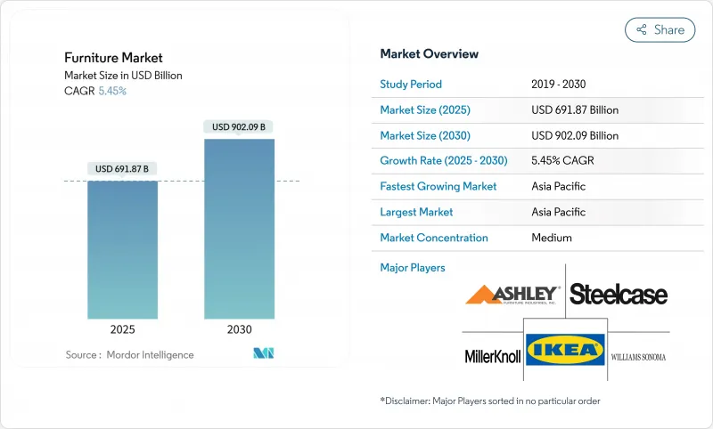Furniture - Market - IMG1