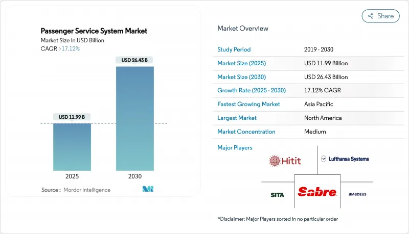 Passenger Service System - Market - IMG1