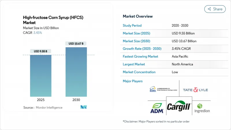 High-fructose Corn Syrup (HFCS) - Market - IMG1