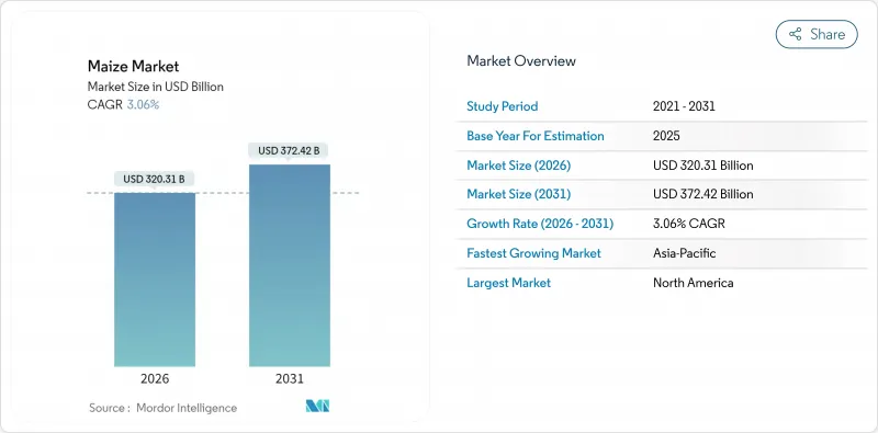 Maize - Market - IMG1
