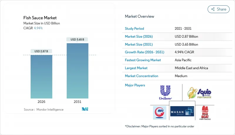 Fish Sauce - Market - IMG1