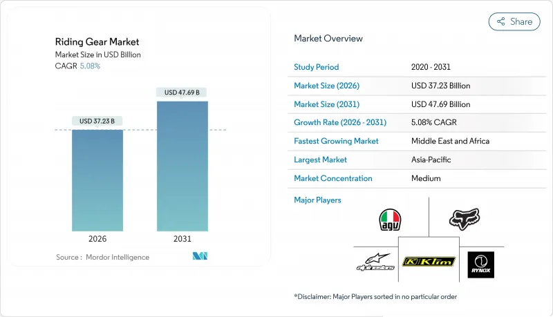 Riding Gear - Market - IMG1