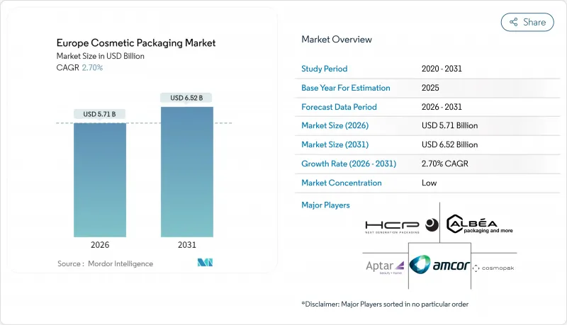 Europe Cosmetic Packaging - Market - IMG1