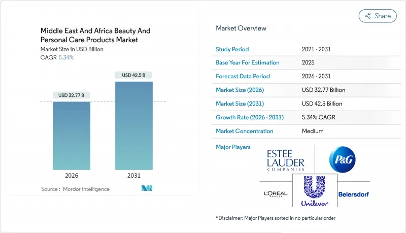 Middle East And Africa Beauty And Personal Care Products - Market - IMG1