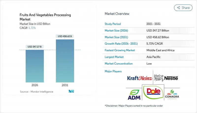 Fruits And Vegetables Processing - Market - IMG1