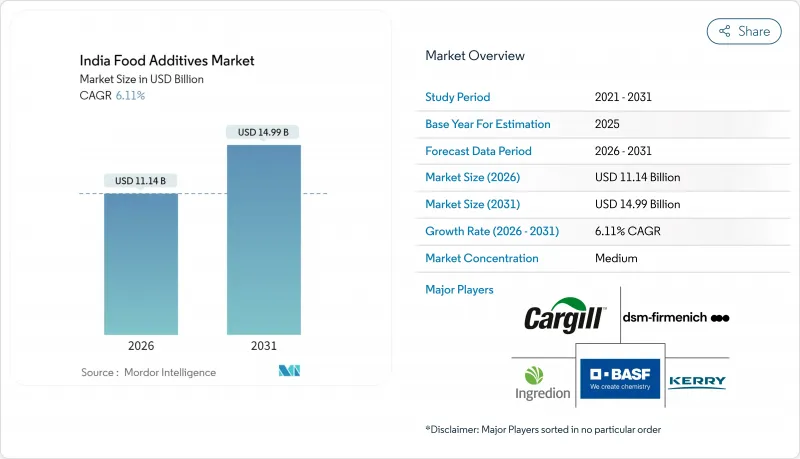 India Food Additives - Market - IMG1