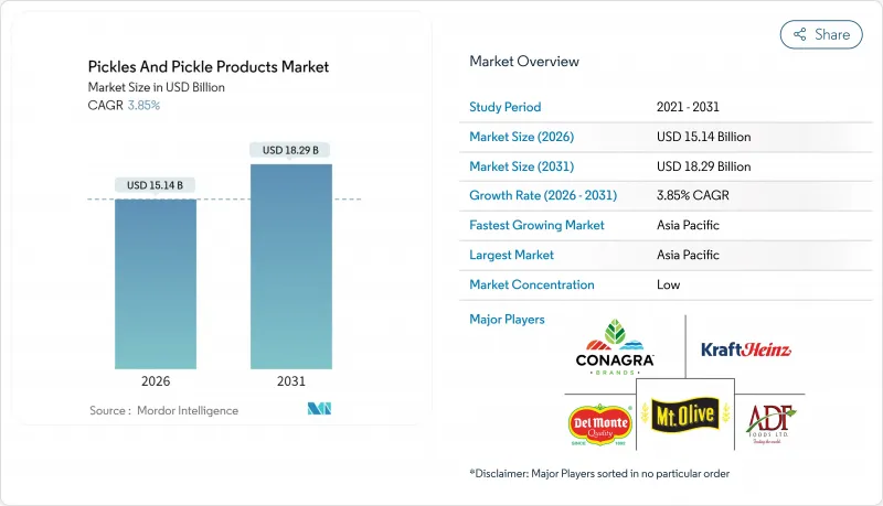 Pickles And Pickle Products - Market - IMG1
