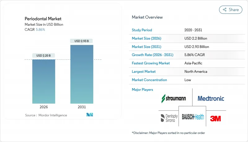 Periodontal - Market - IMG1