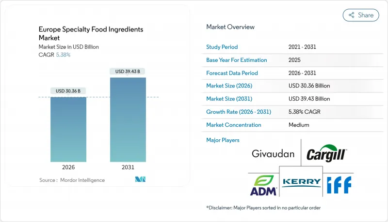 Europe Specialty Food Ingredients - Market - IMG1