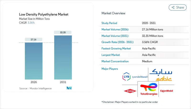 Low Density Polyethylene - Market - IMG1