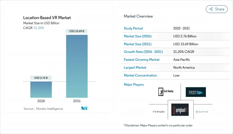 Location-Based VR - Market - IMG1