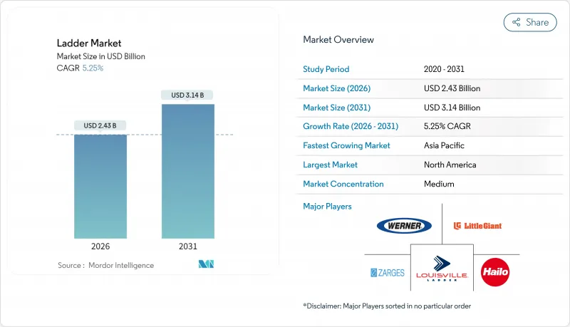 Ladder - Market - IMG1