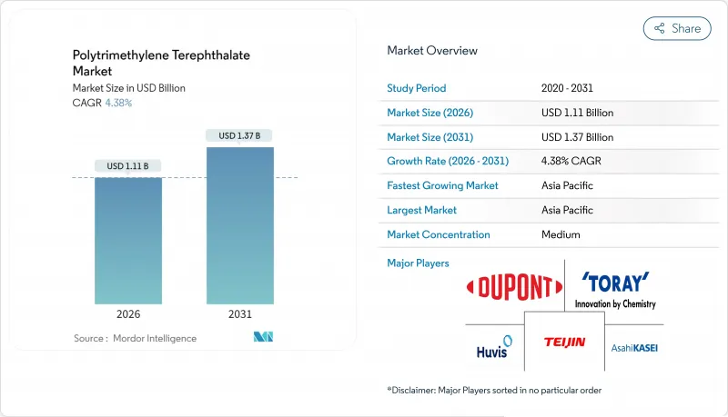 Polytrimethylene Terephthalate - Market - IMG1