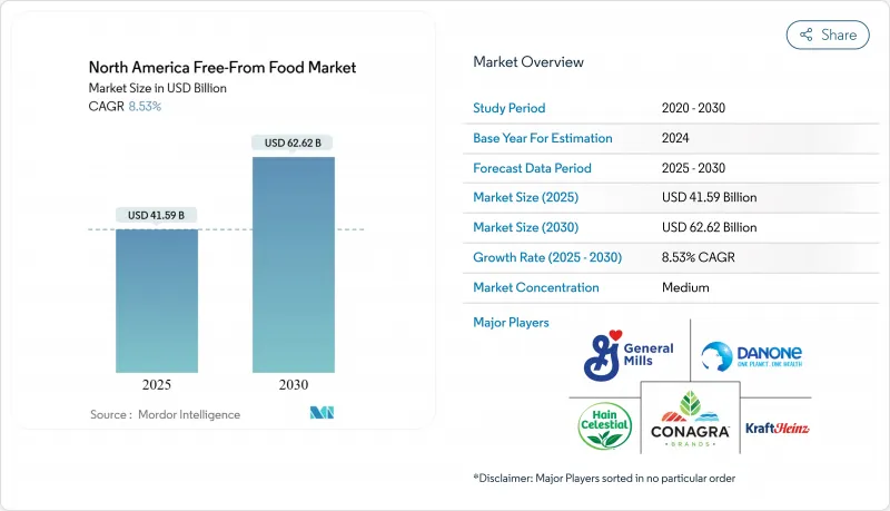 North America Free-From Food - Market - IMG1