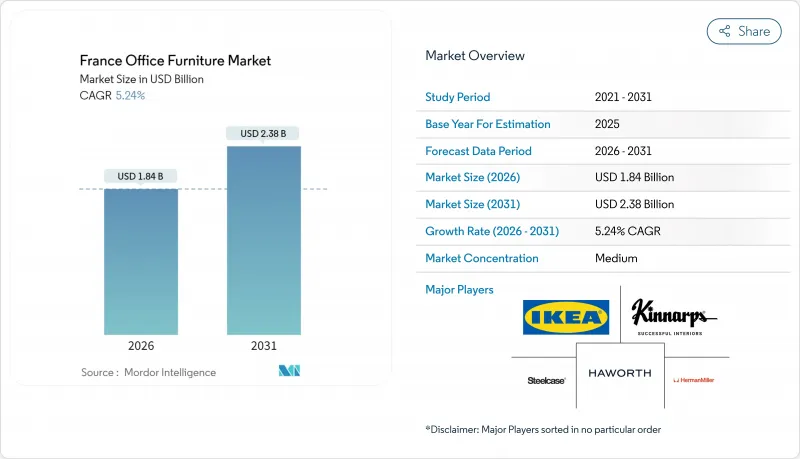 France Office Furniture - Market - IMG1