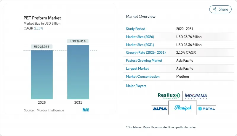 PET Preform - Market - IMG1