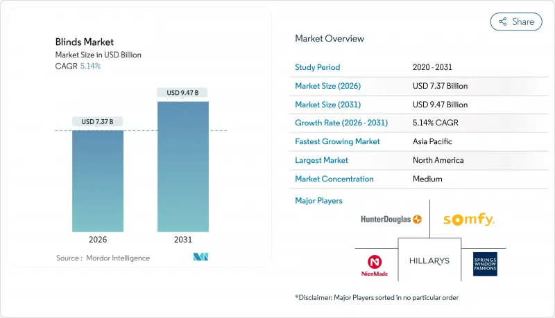 Blinds - Market - IMG1