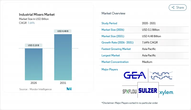 Industrial Mixers - Market - IMG1