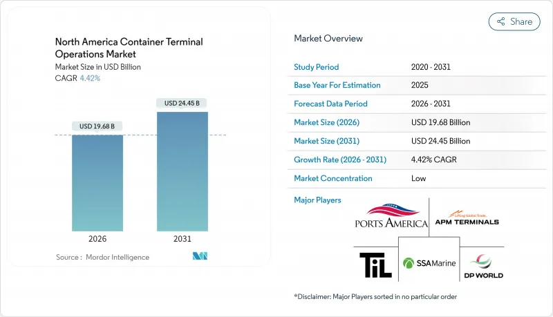 North America Container Terminal Operations - Market - IMG1