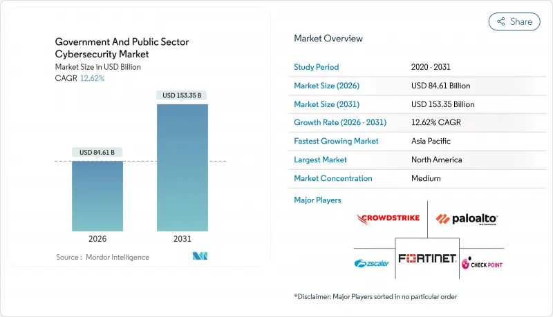 Government And Public Sector Cybersecurity - Market - IMG1