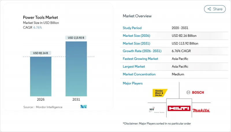Power Tools - Market - IMG1