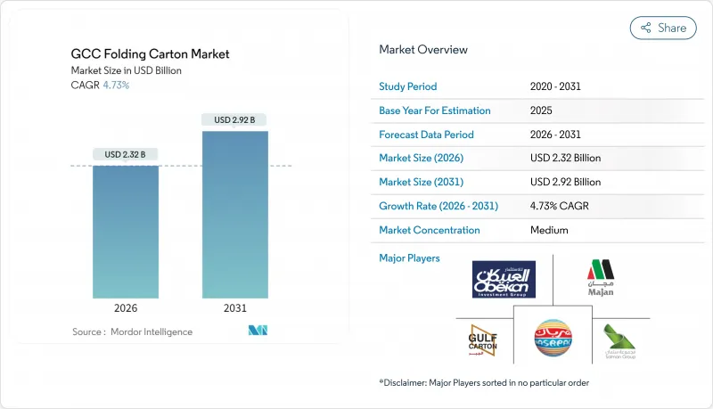 GCC Folding Carton - Market - IMG1