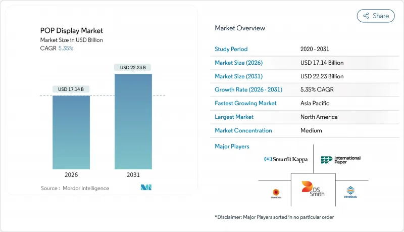 POP Display - Market - IMG1