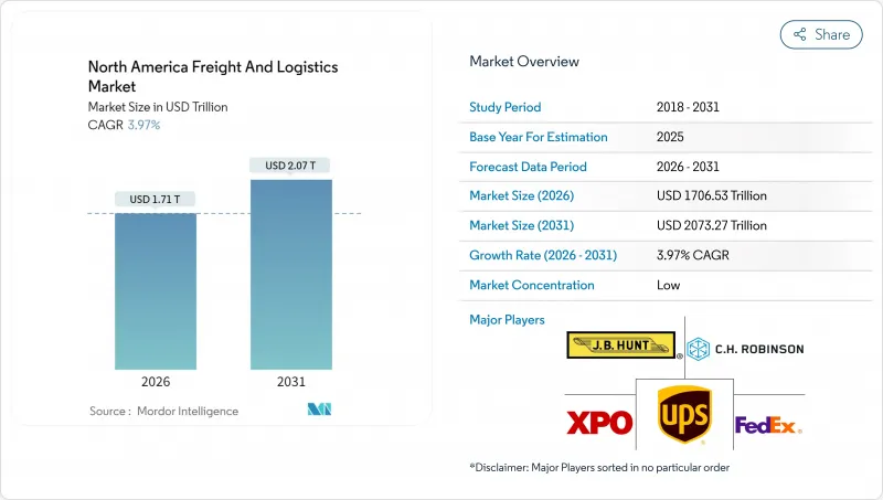 North America Freight And Logistics - Market - IMG1
