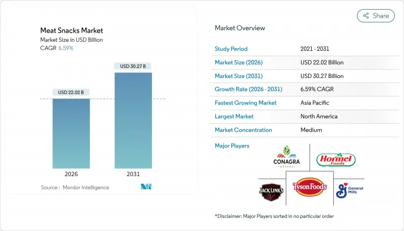 Meat Snacks - Market - IMG1